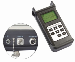 Power Meter