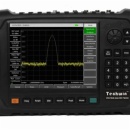 5G Portable Spectrum Analyzer